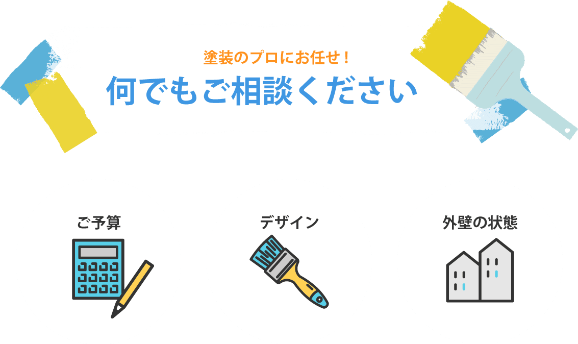 住まいるペイント